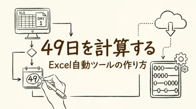 49日を計算するExcel自動ツールの作り方は？
