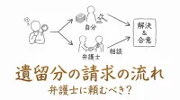 遺留分の請求の流れは弁護士に頼むべき？