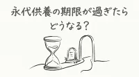 永代供養の期限が過ぎたらどうなる？