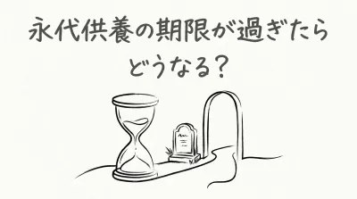 永代供養の期限が過ぎたらどうなる？