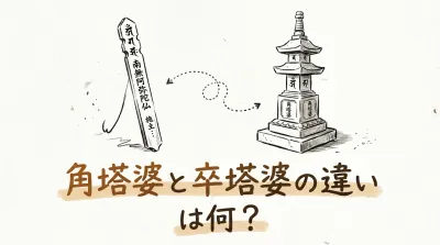 角塔婆と卒塔婆の違いは何？
