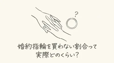婚約指輪を買わない割合って実際どのくらい？
